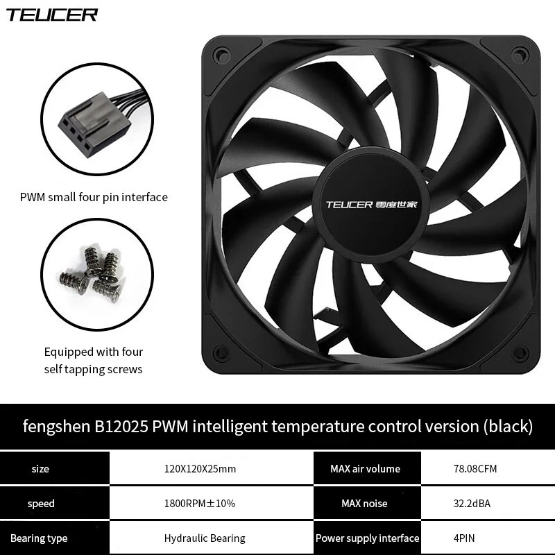 Teucer 12 cm châssis ventilate - Case Fan Controller avis et prix